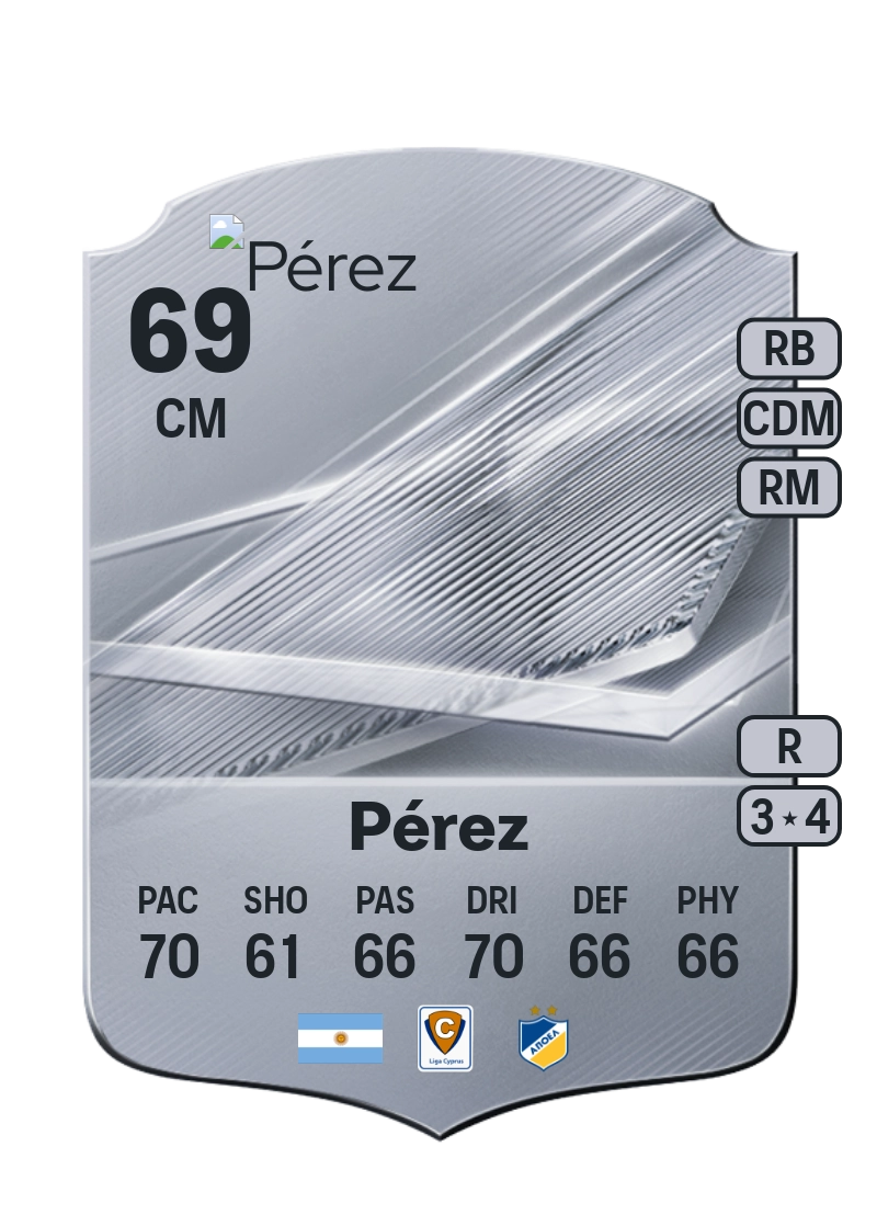 Facundo Pérez
