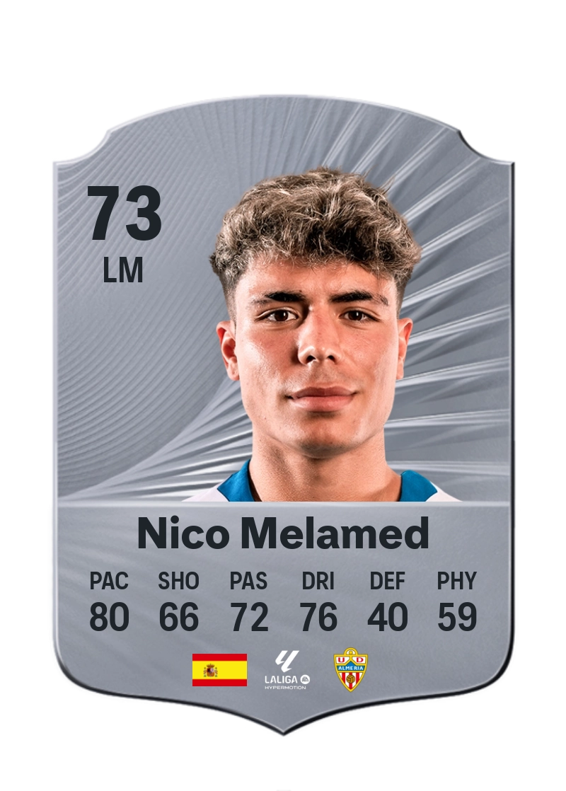 Melamed