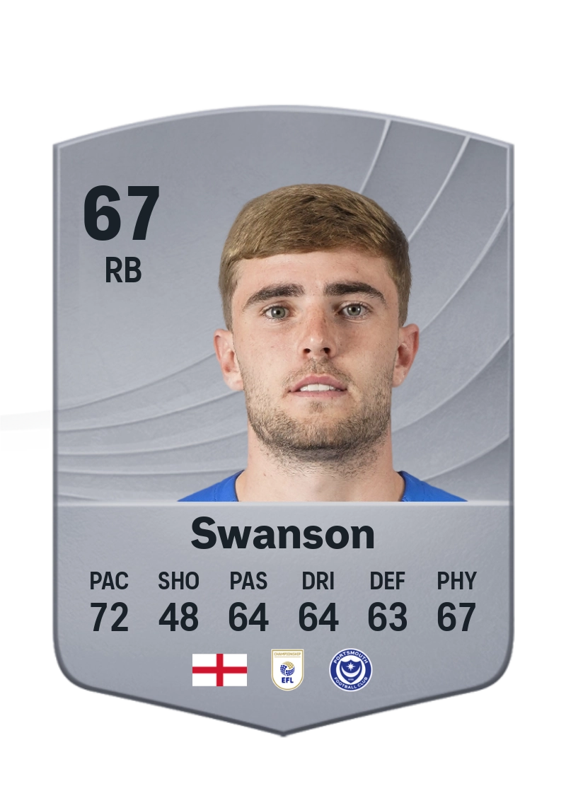 Zak Swanson