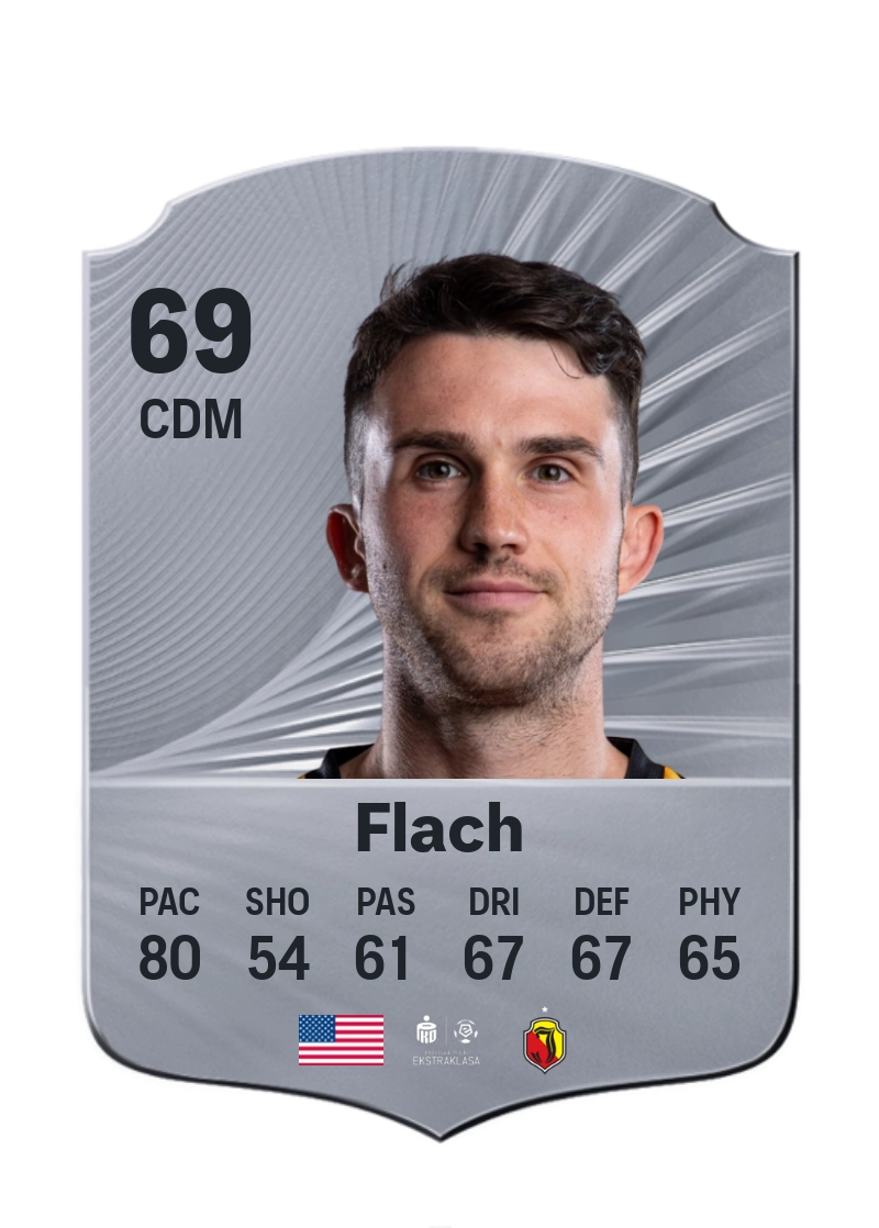 Leon Flach