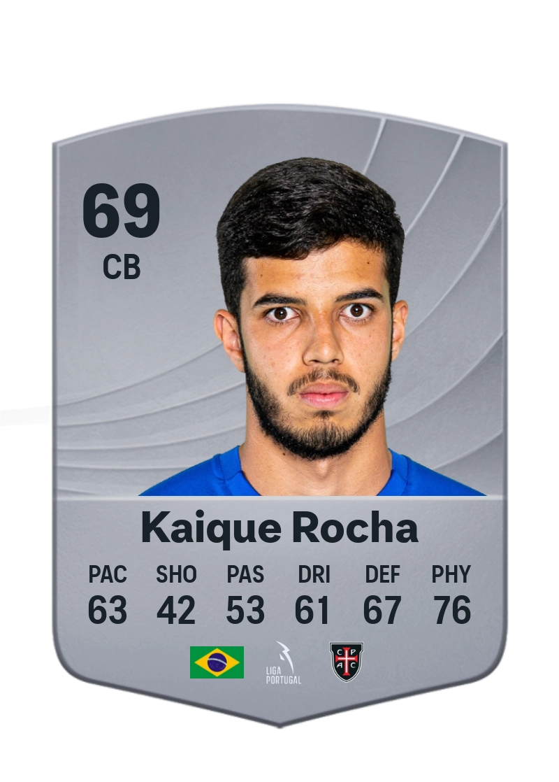 Kaique Rocha