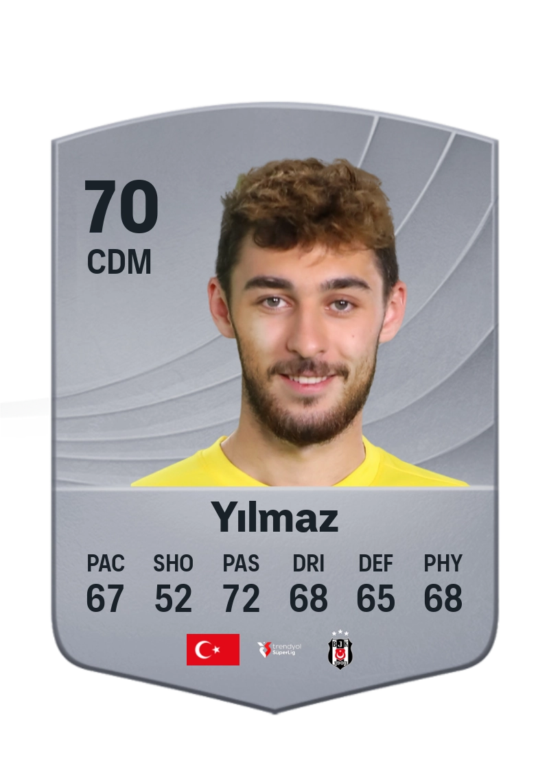 Kartal Yılmaz