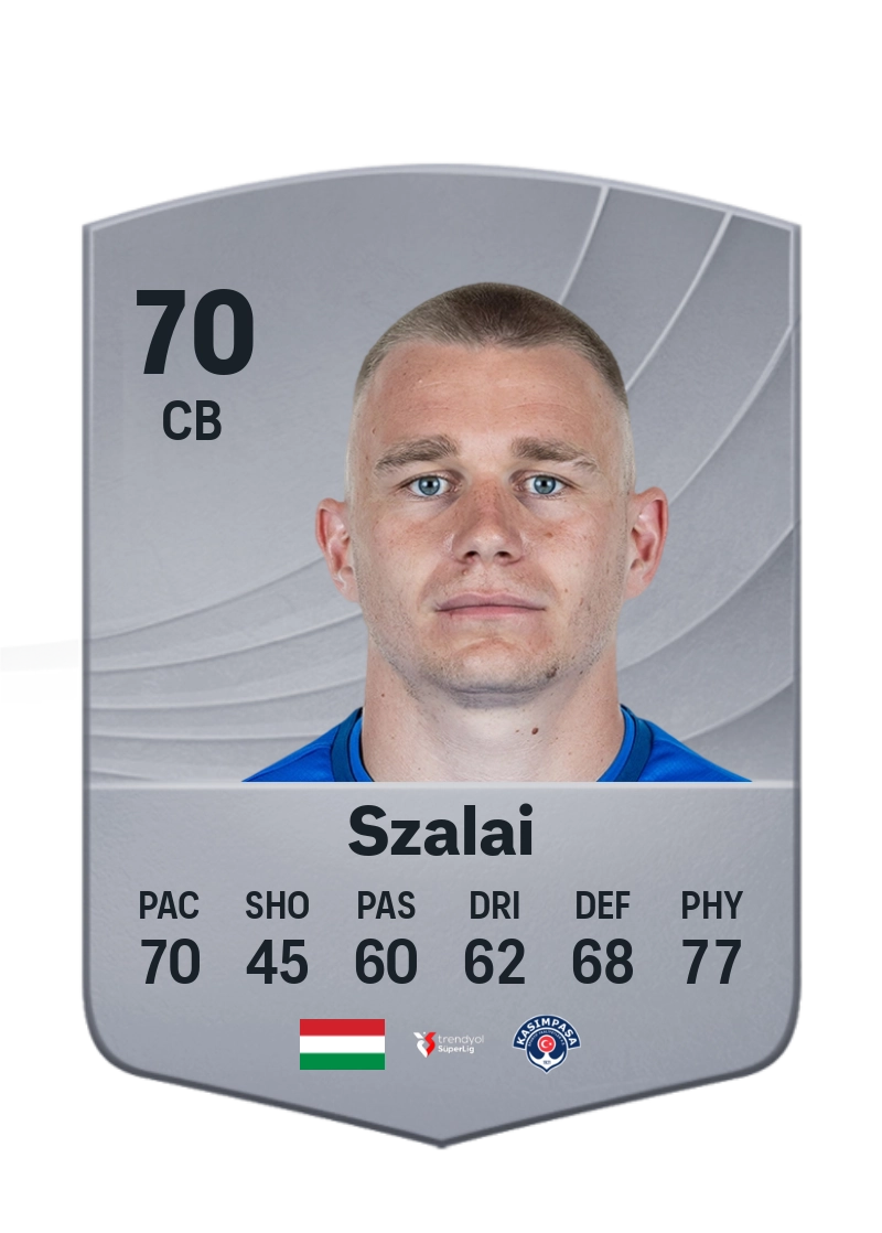 Attila Szalai