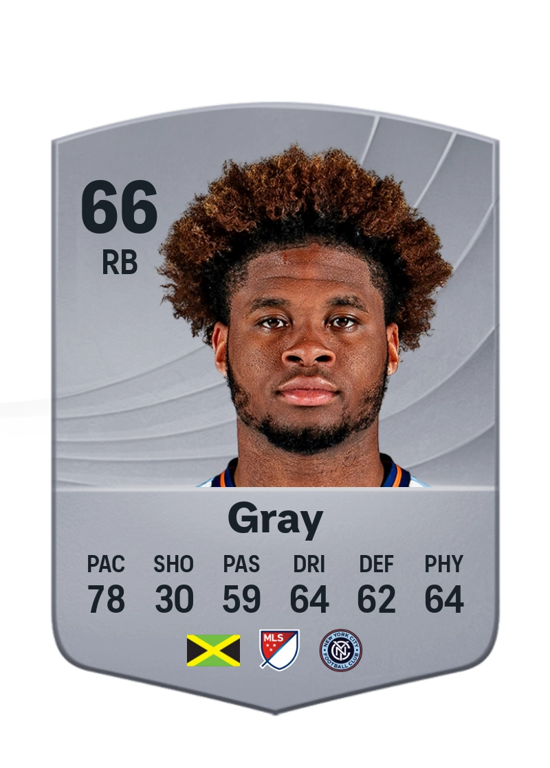 Tayvon Gray