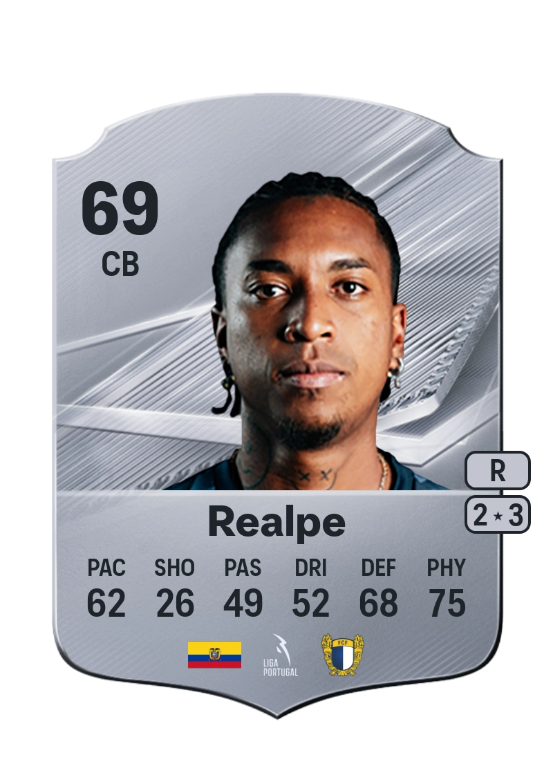 Leonardo Realpe