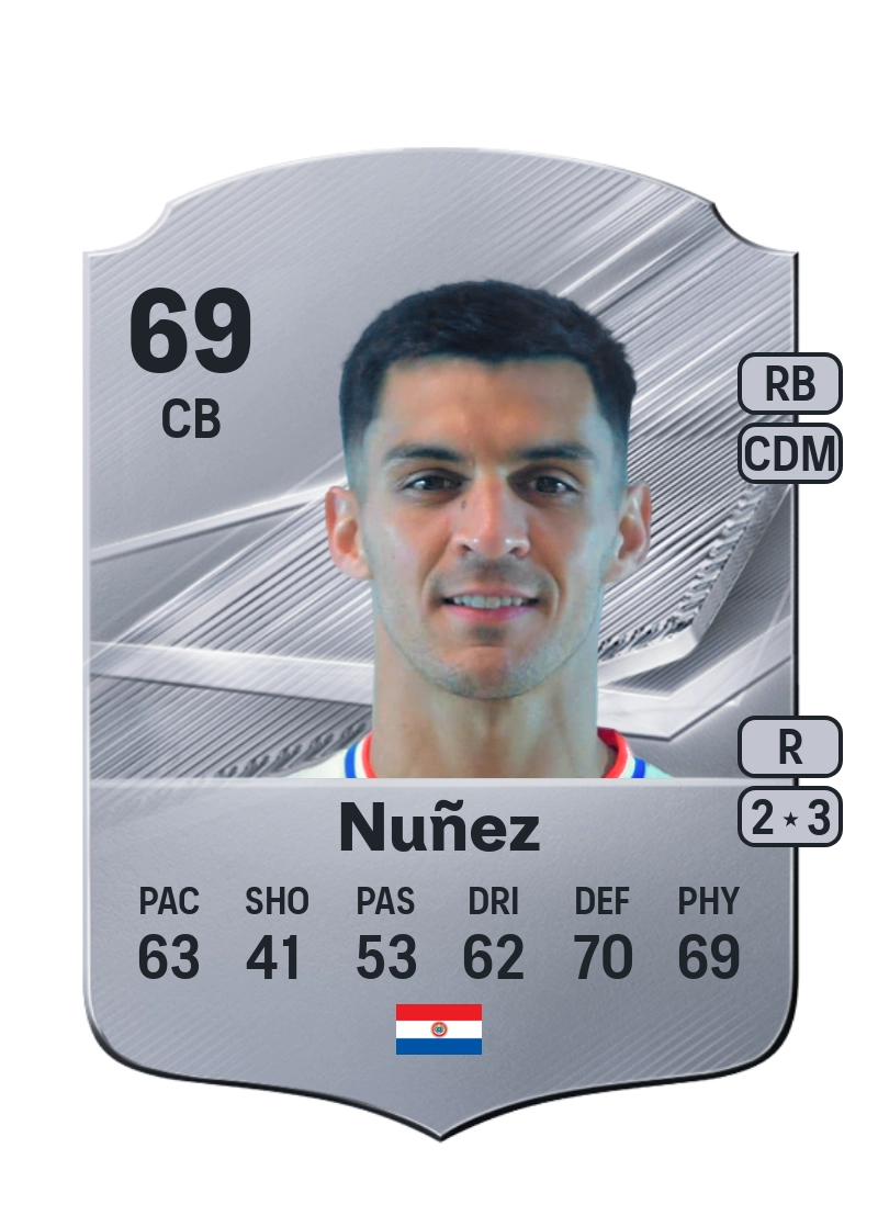 Claudio Nuñez