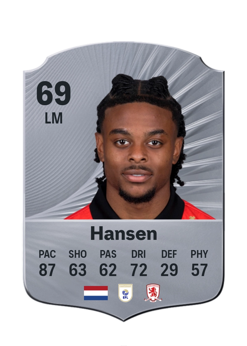Sontje Hansen
