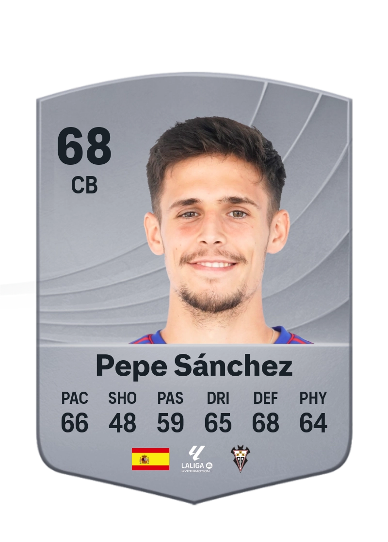 Pepe Sánchez