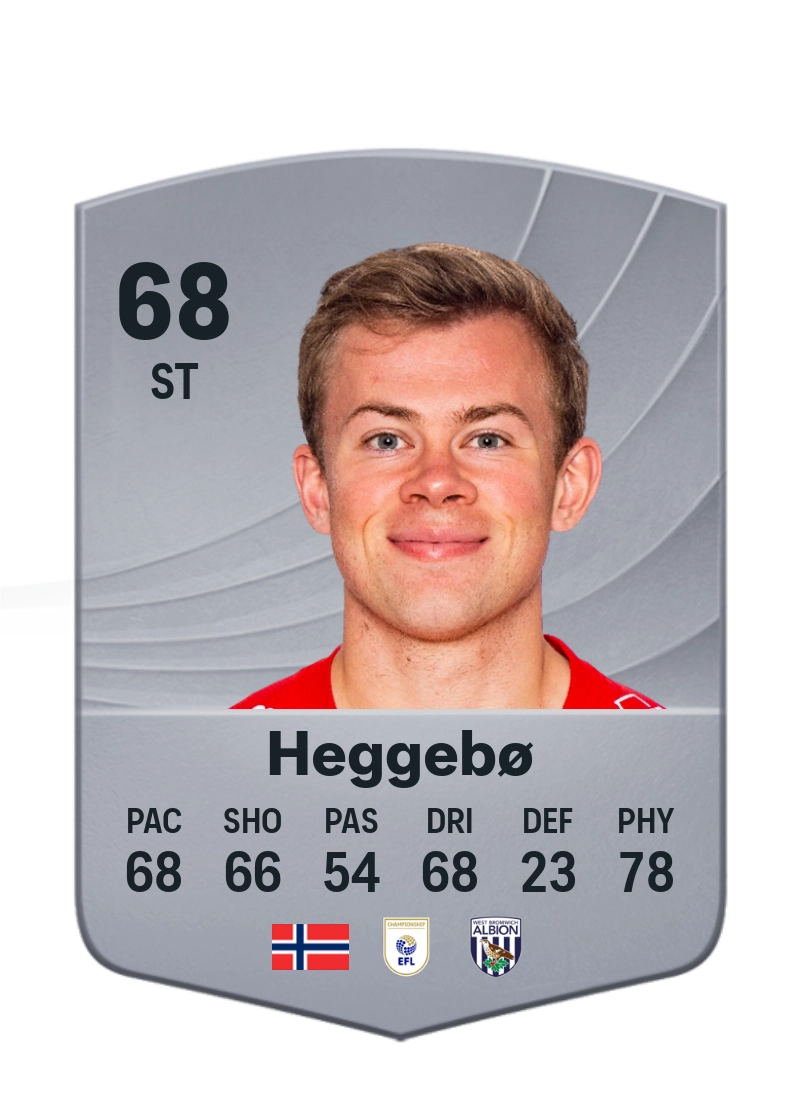 Aune Selland Heggebø