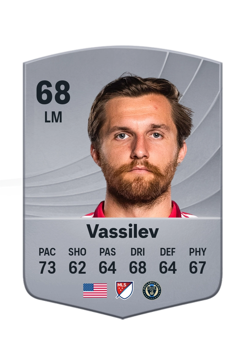 Indiana Vassilev