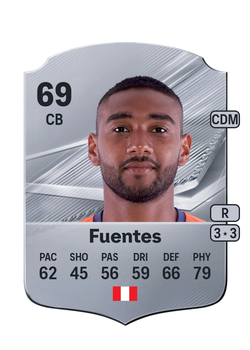 Aldair Fuentes