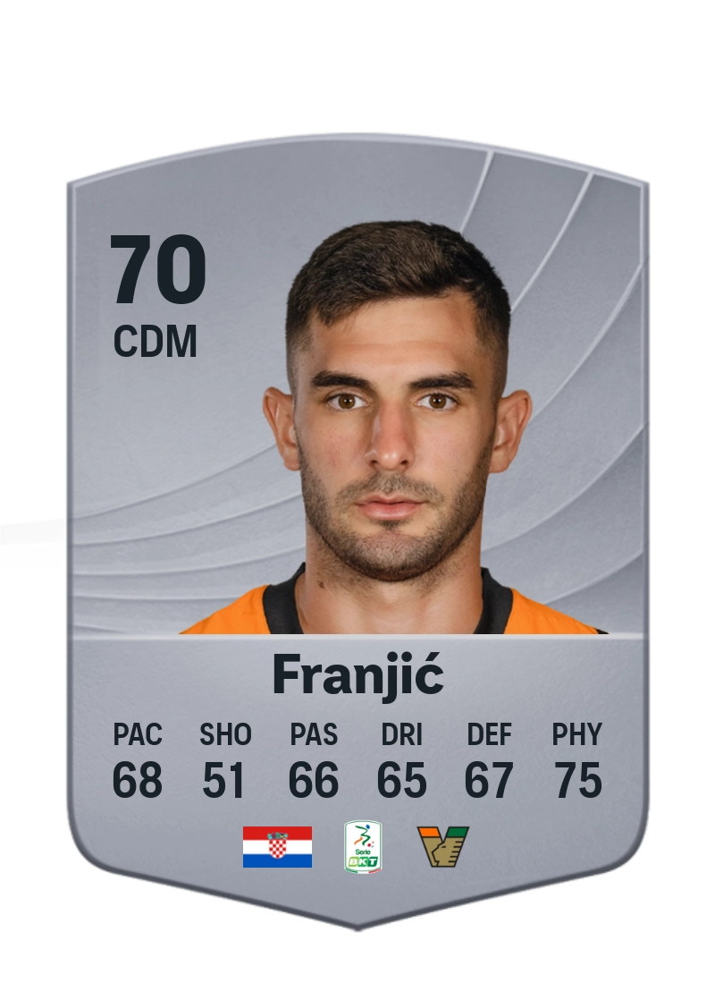 Bartol Franjić