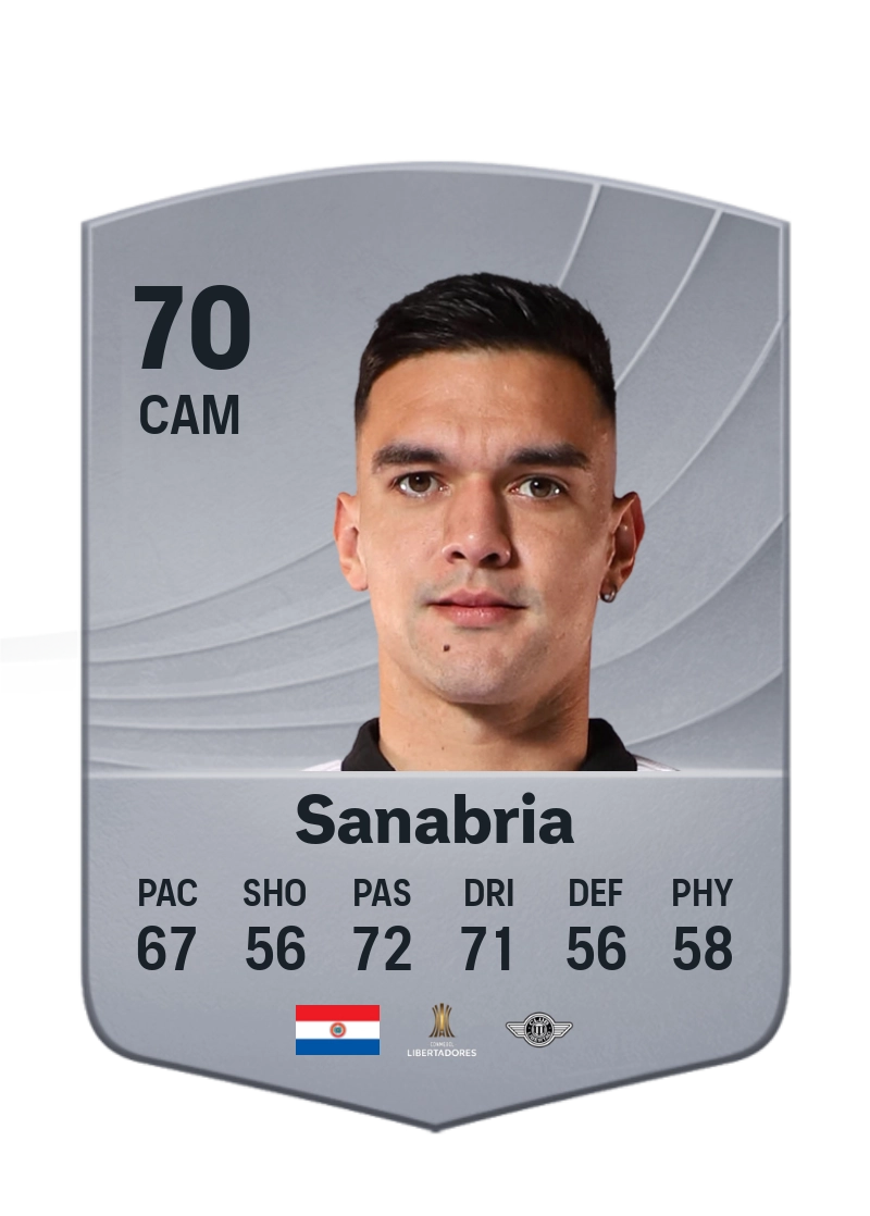 Lucas Sanabria