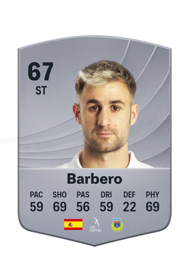 Barbero