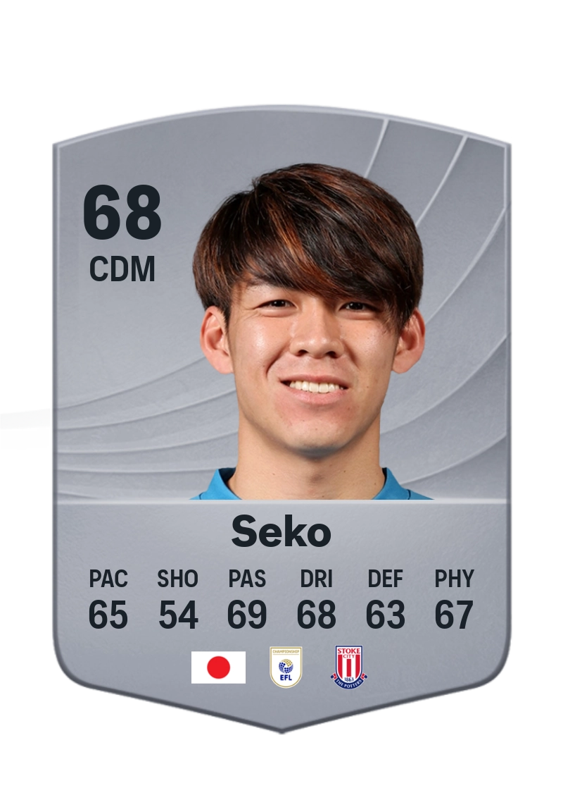 Tatsuki Seko