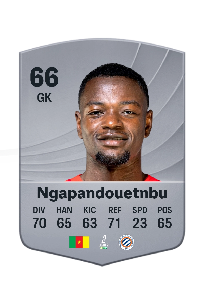 Simon Ngapandouetnbu