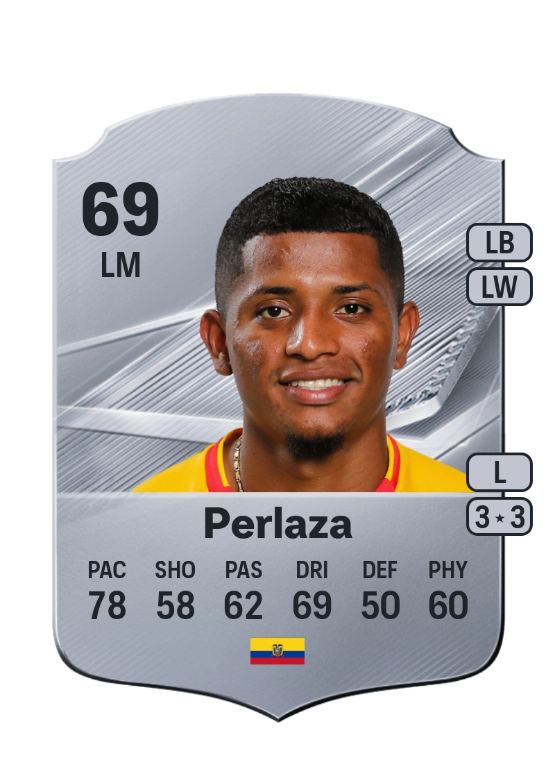 Jonathan Perlaza