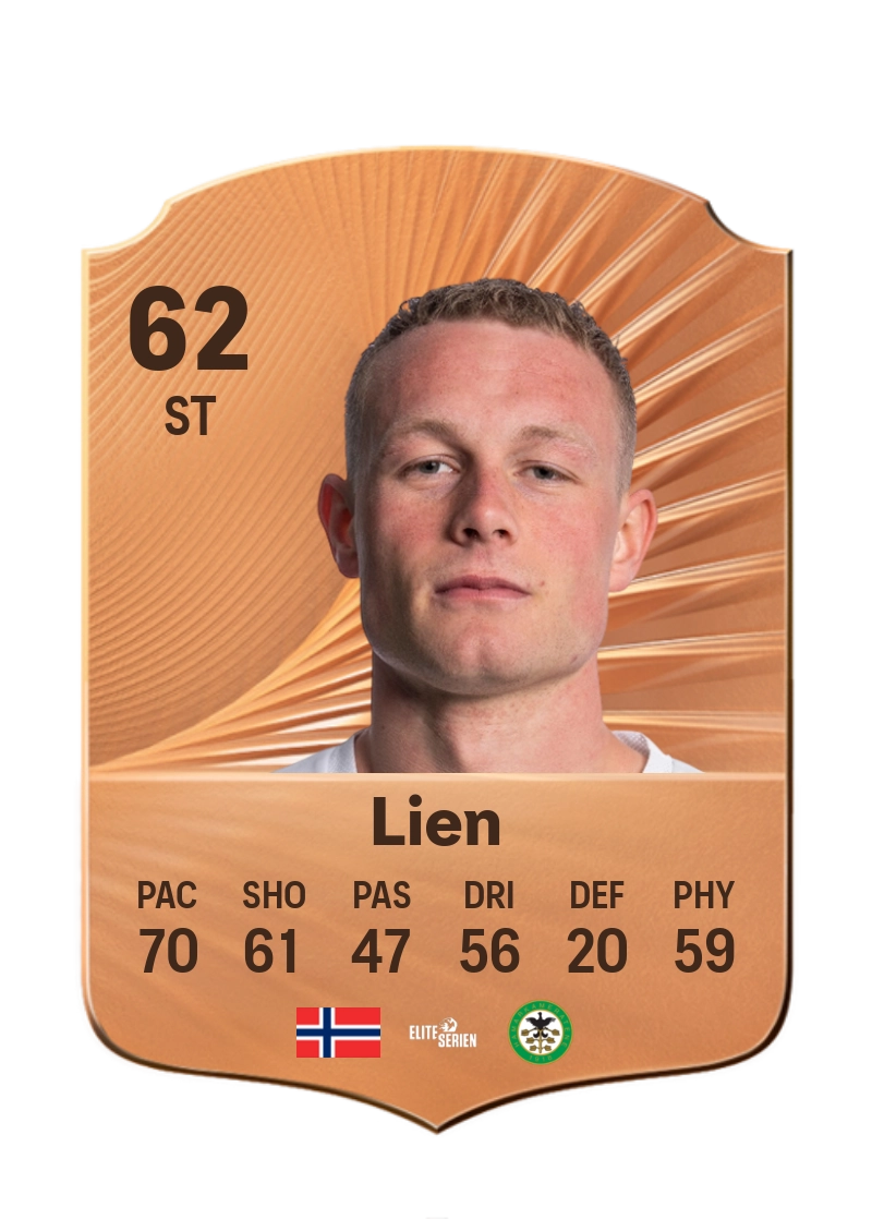 Kristian Lien