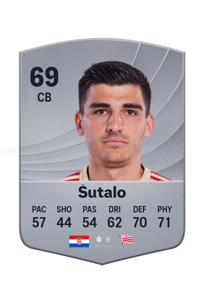 Boško Šutalo