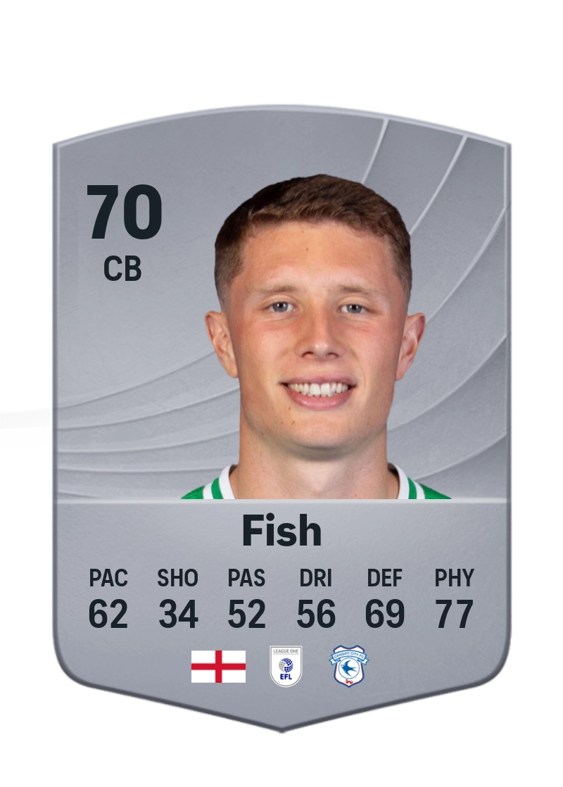 Will Fish