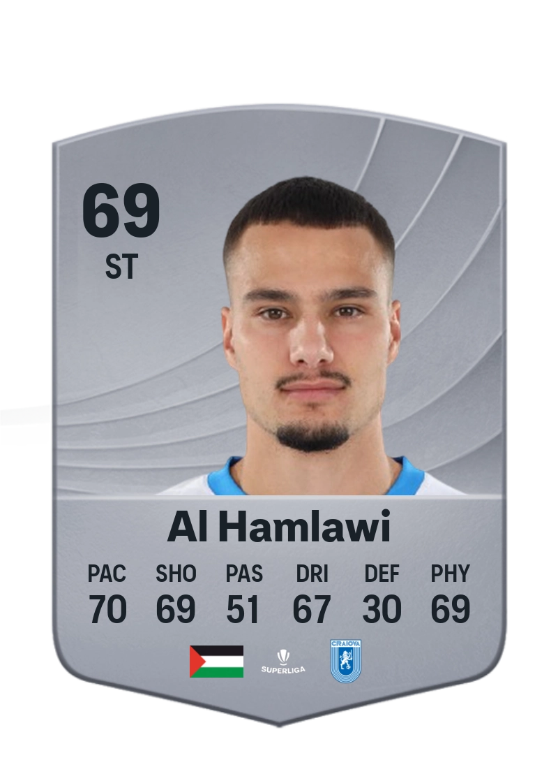 Assad Al Hamlawi