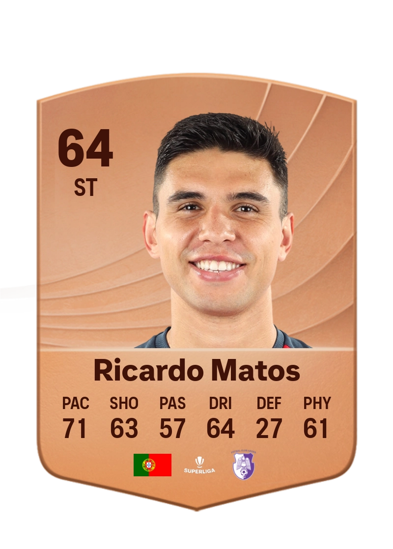 Ricardo Matos