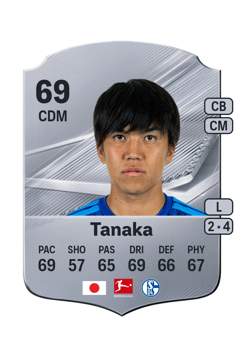 Satoshi Tanaka