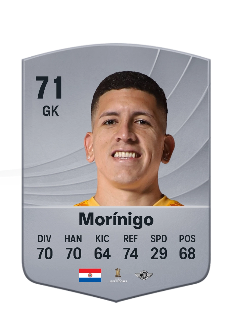 Rodrigo Morínigo