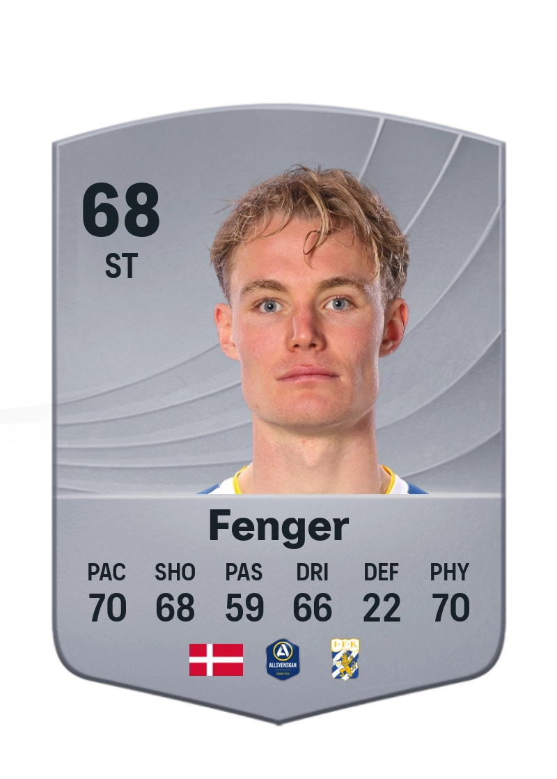Max Fenger