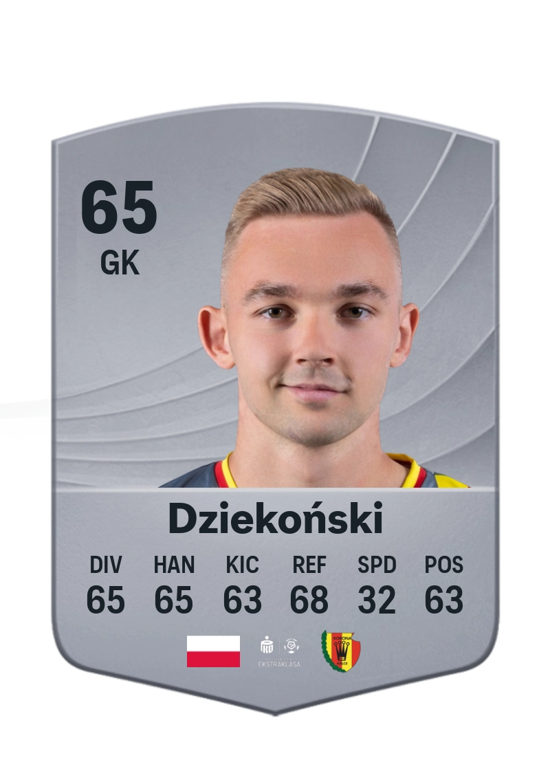 Xavier Dziekoński