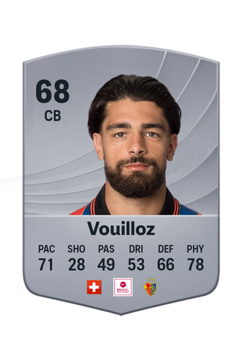 Nicolas Vouilloz