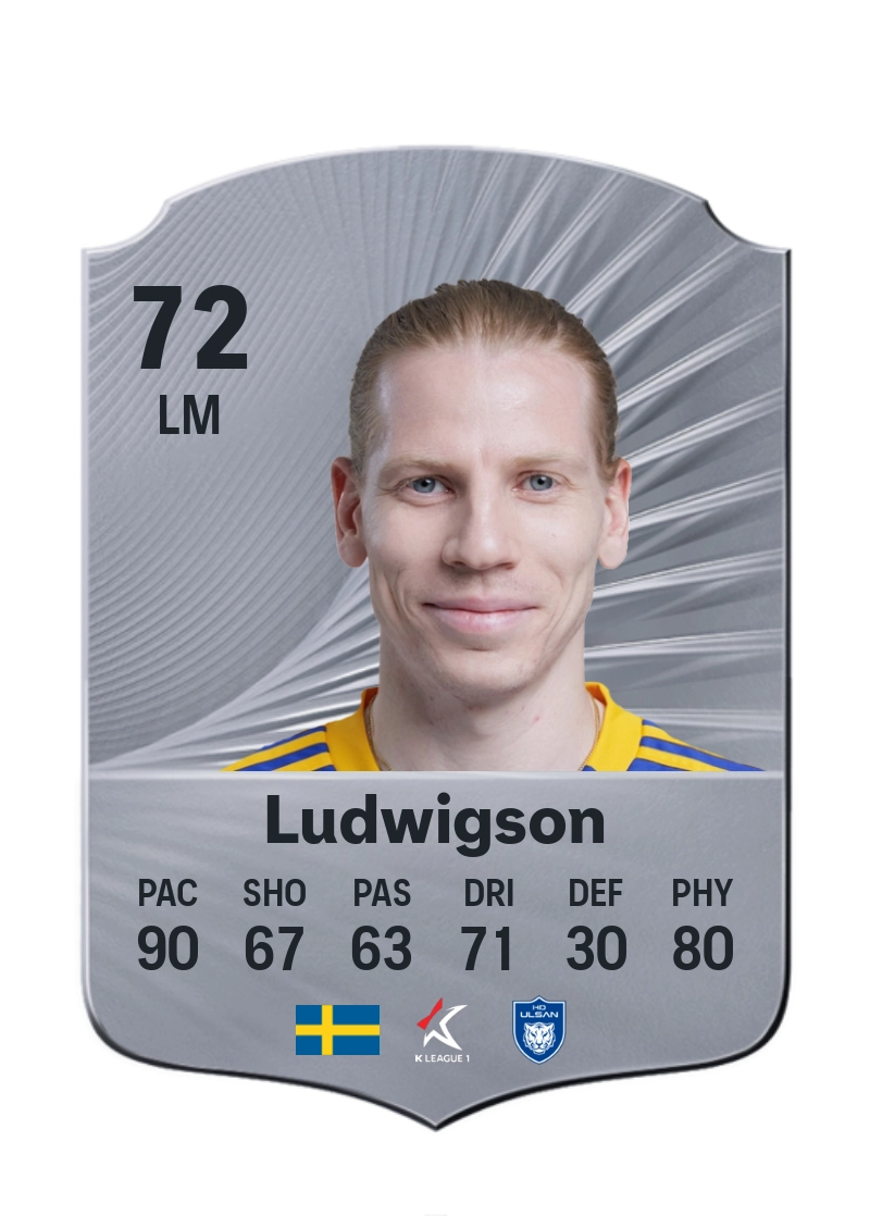Gustav Ludwigson