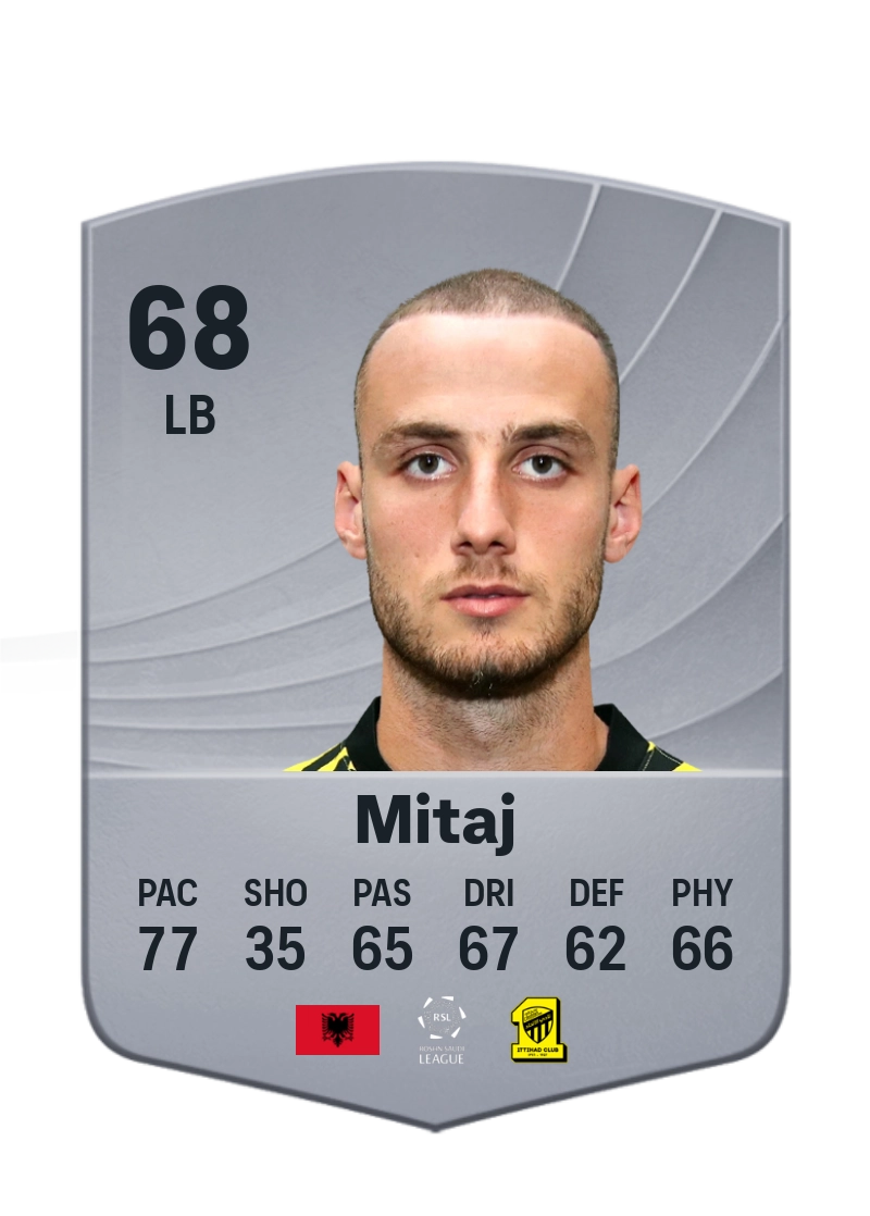 Mario Mitaj