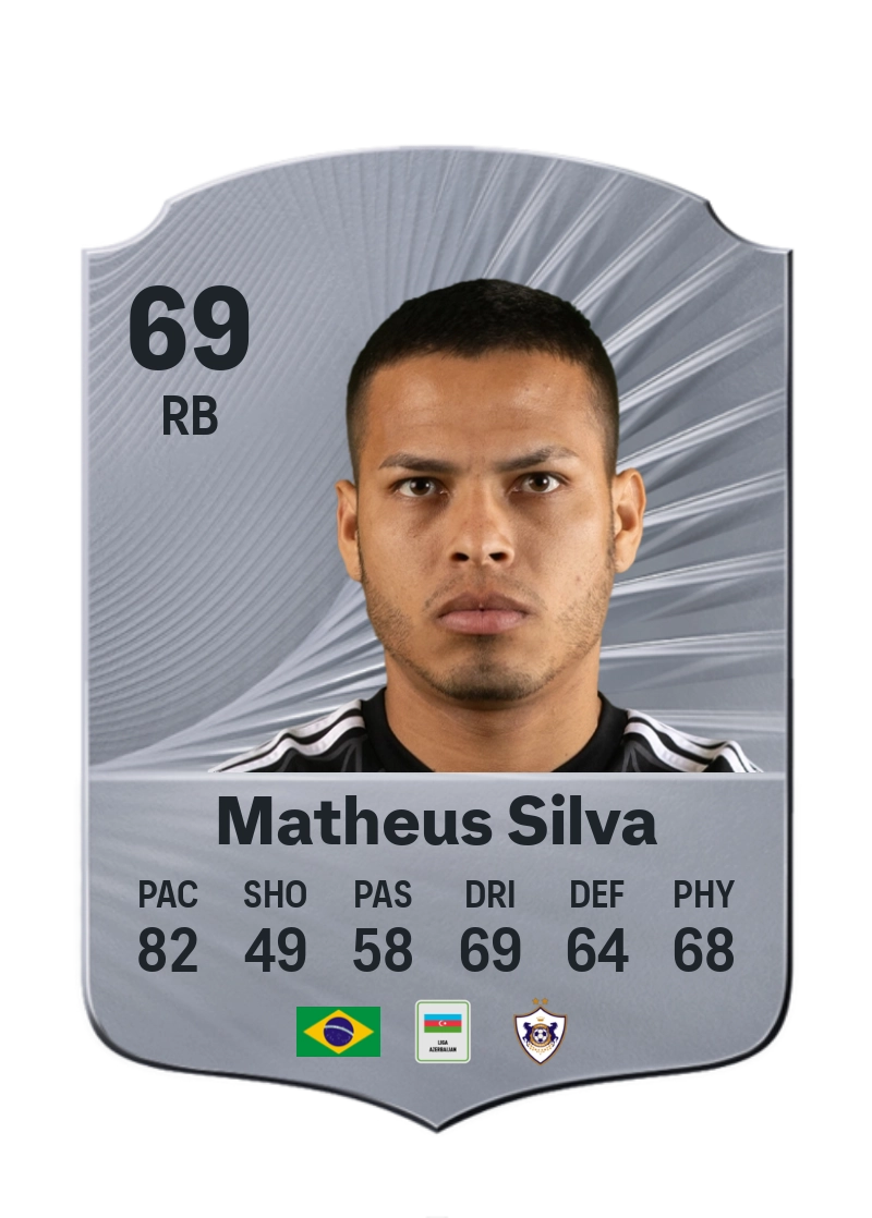 Matheus Silva