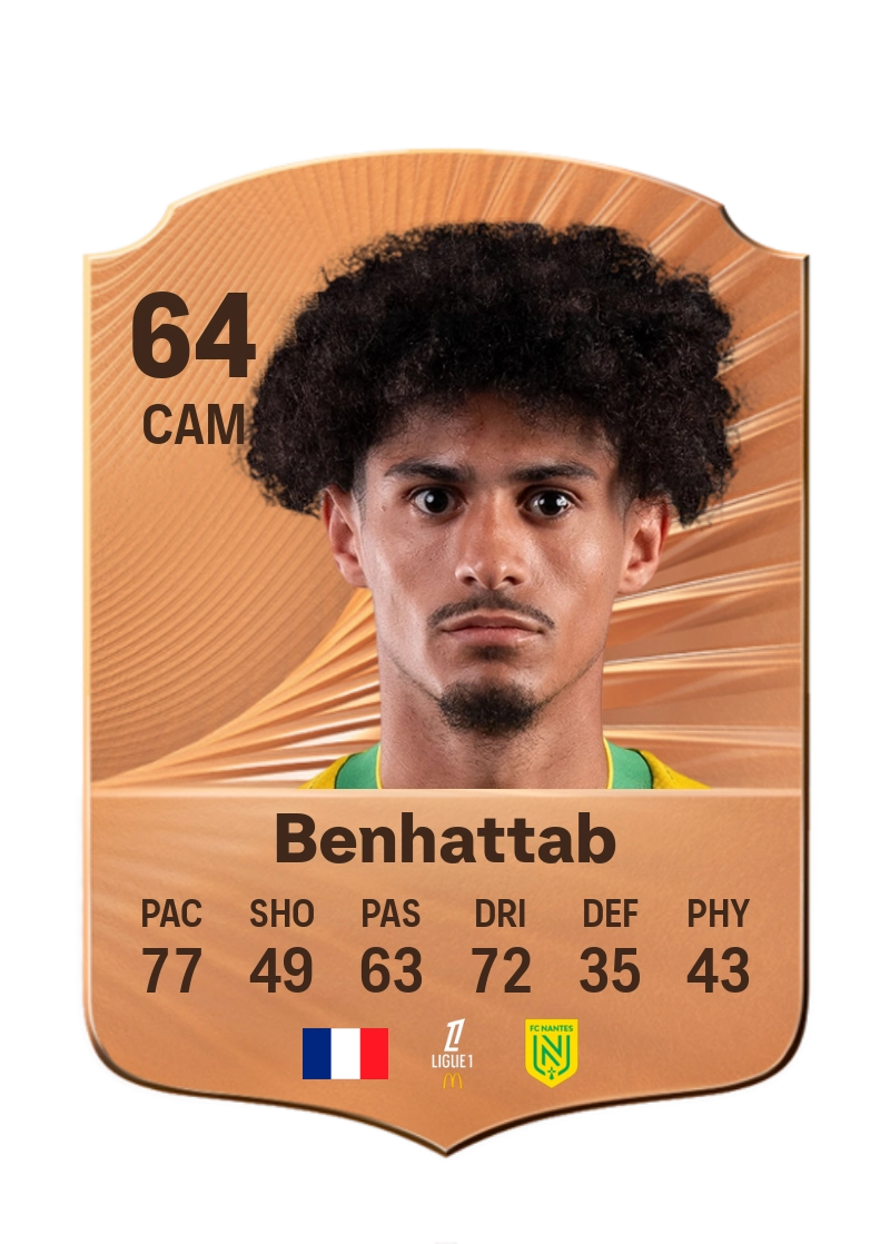 Yassine Benhattab