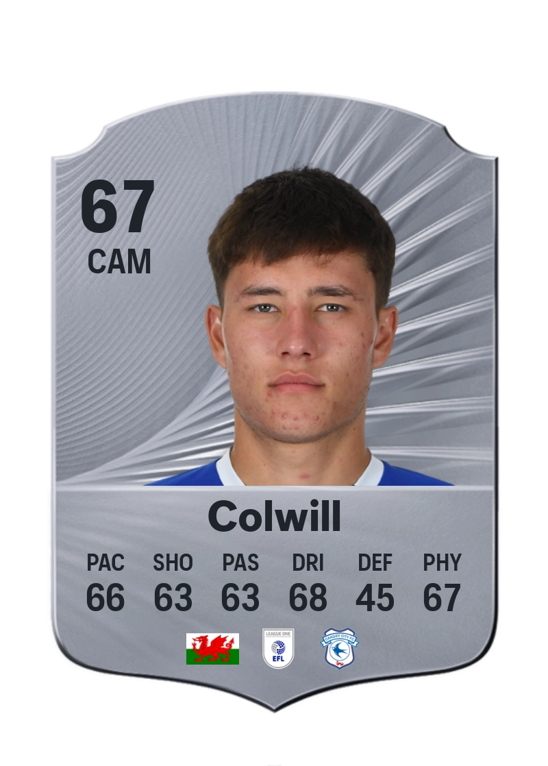 Rubin Colwill