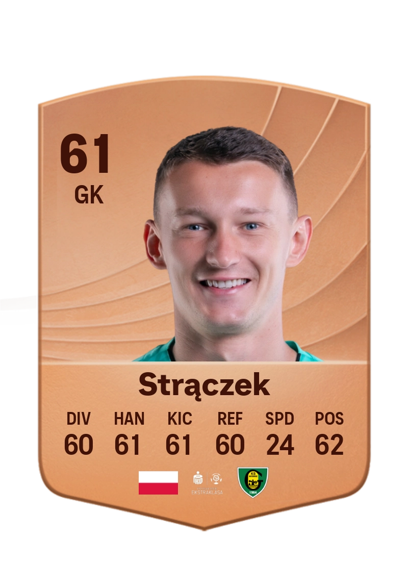 Rafał Strączek