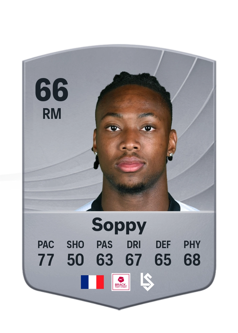 Brandon Soppy