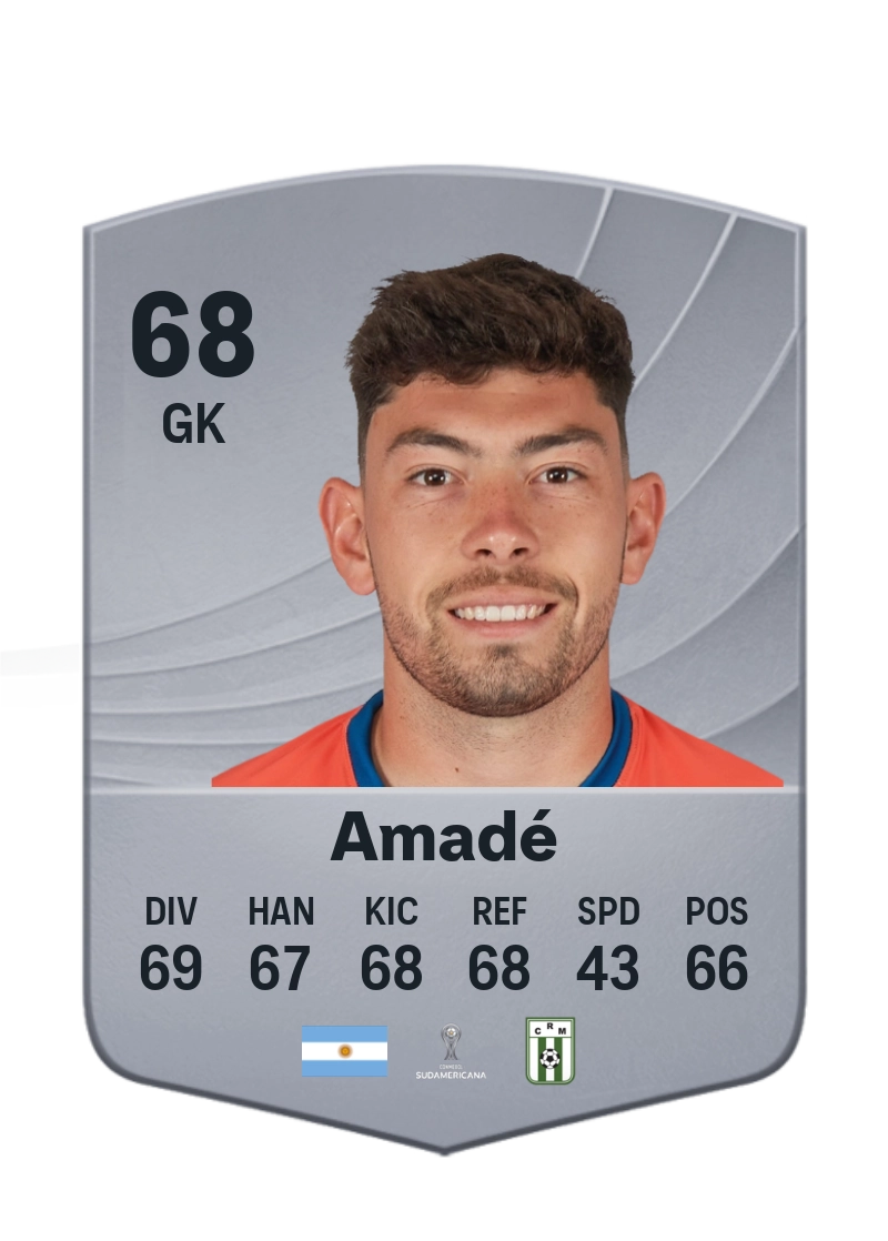 Lautaro Amadé