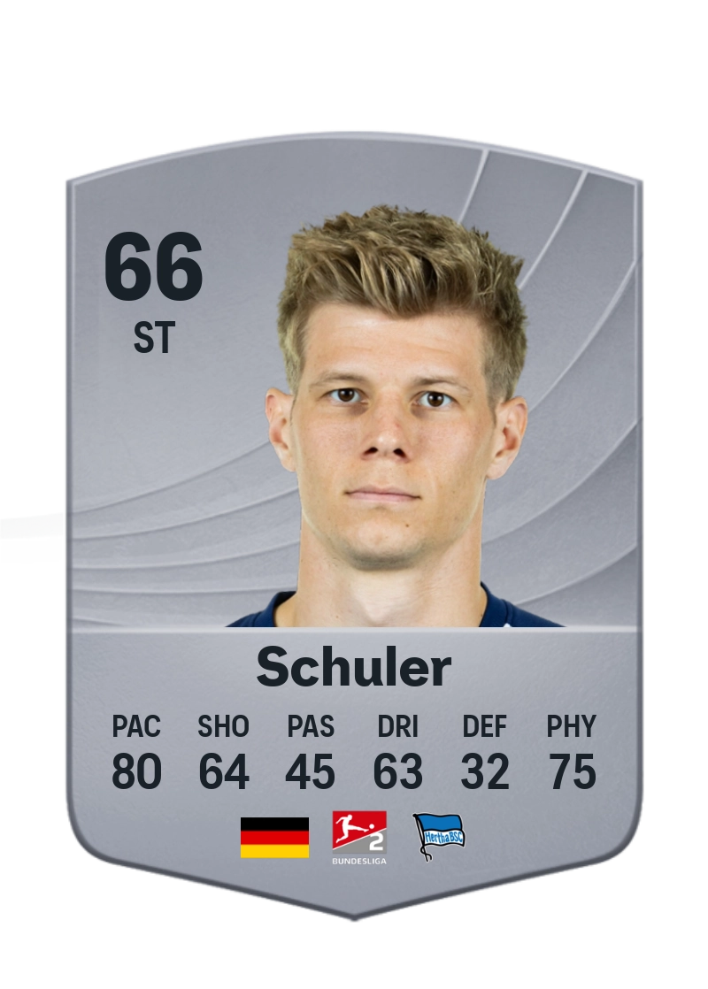 Luca Schuler