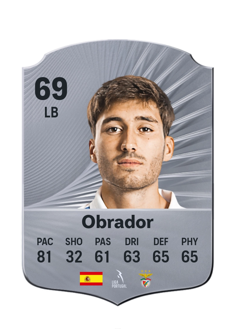 Rafael Obrador