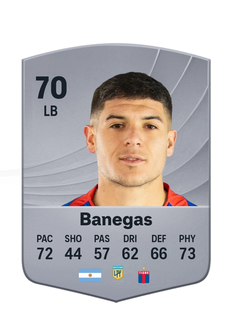 Nahuel Banegas