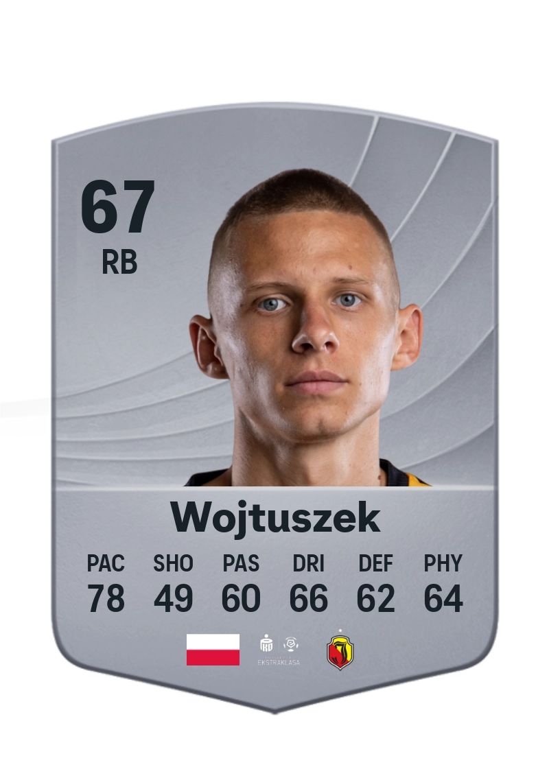 Norbert Wojtuszek