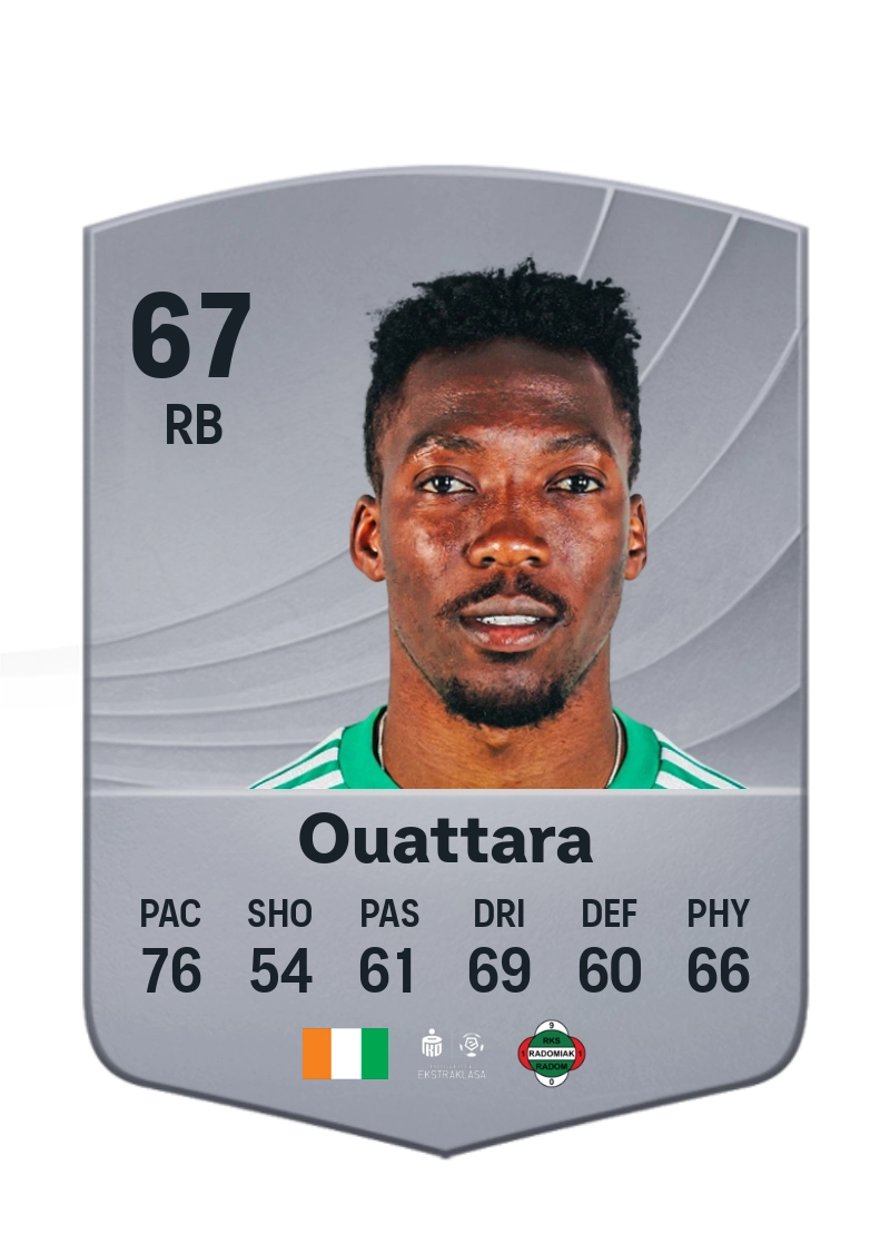 Zié Ouattara