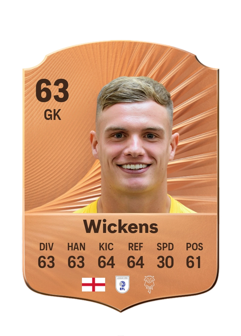 George Wickens