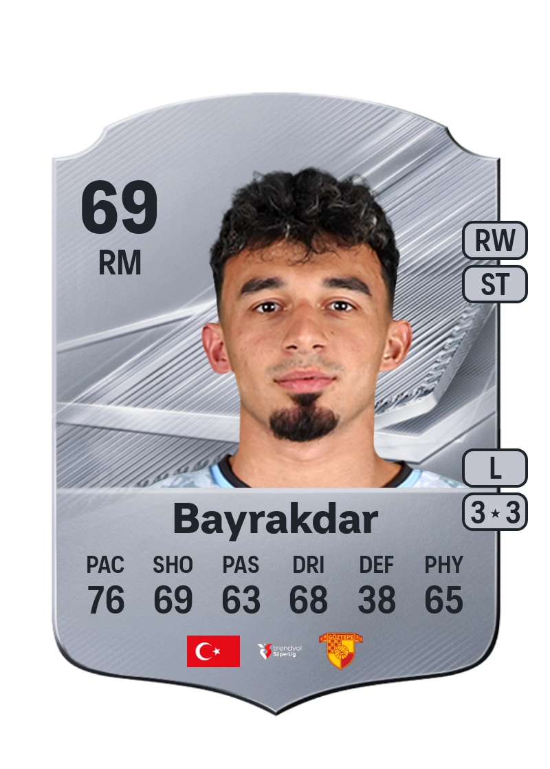 Gökdeniz Bayrakdar