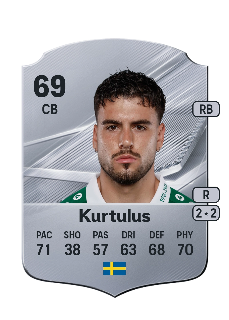 Edvin Kurtulus