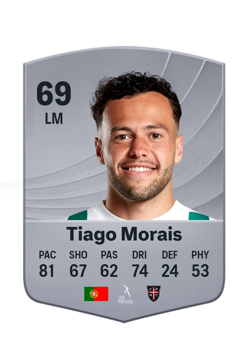 Tiago Morais