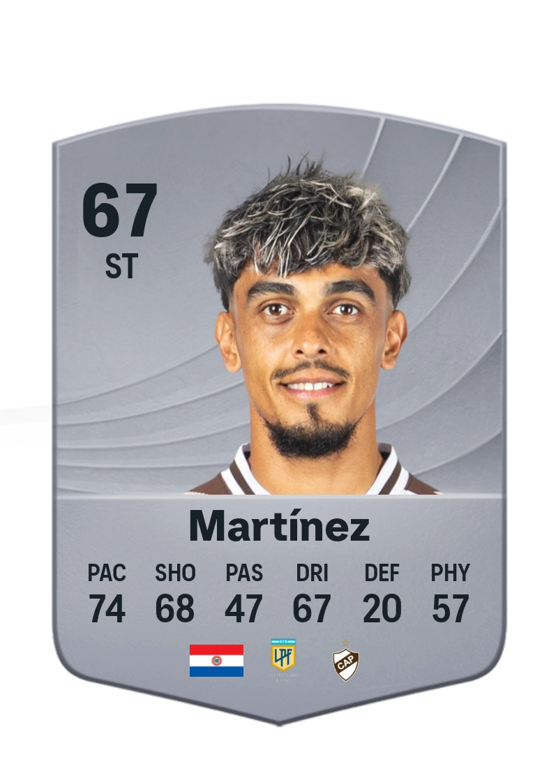 Ronaldo Martínez