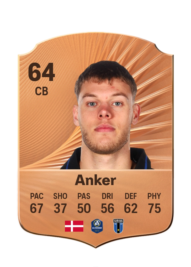 Tobias Anker
